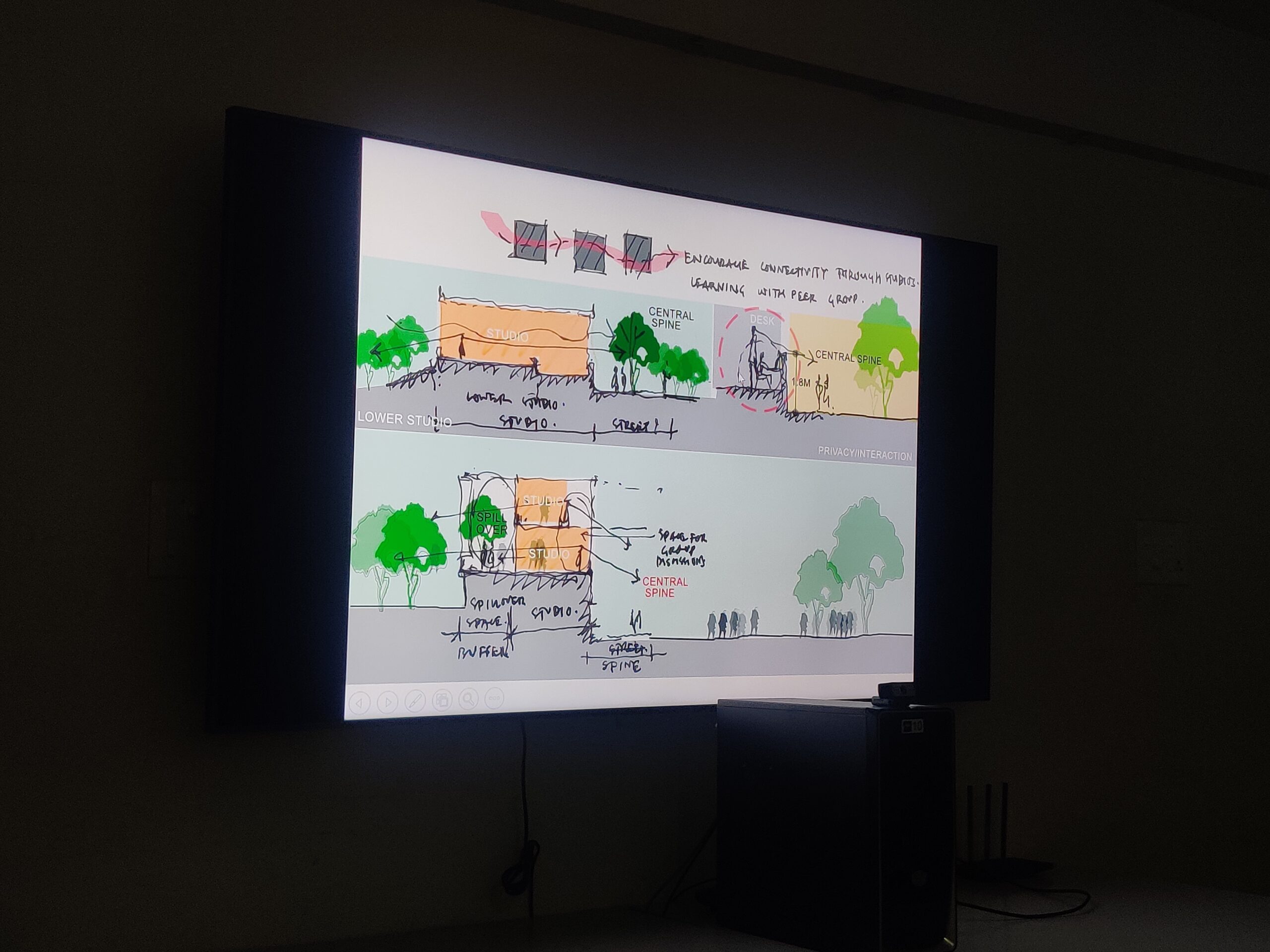 Session with Ar. Sanjay Mohe, MINDSpace Architects – RVS CHENNAI-The ...